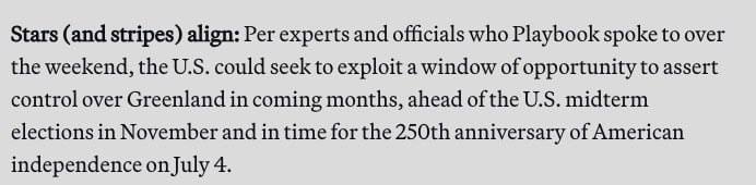 США могут установить контроль над Гренландией в ближайшие месяцы, — Politico