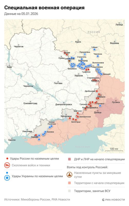 ������������. ���������� � ������� ������� �� 5 ������: