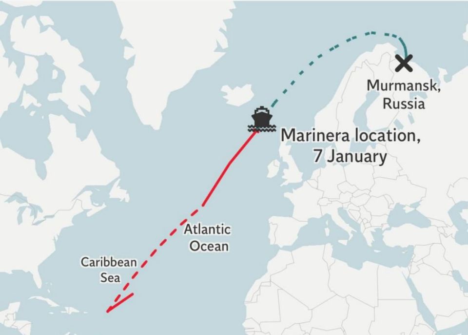 ����������� ������������ �� ��� ����������� ���������� ����������� ��������� ������� "��������" � ������������� ������