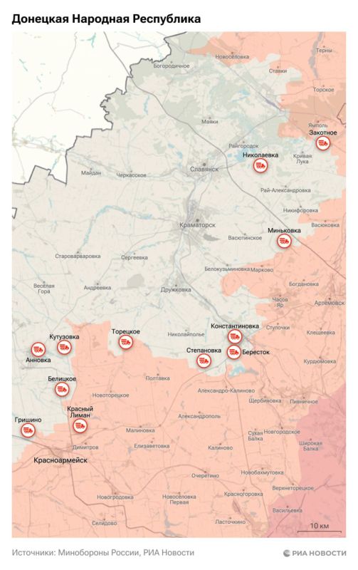 ������������. ���������� � ������� ������� �� 8 ������