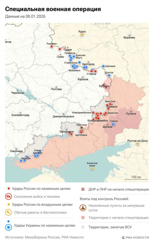 ������������. ���������� � ������� ������� �� 8 ������