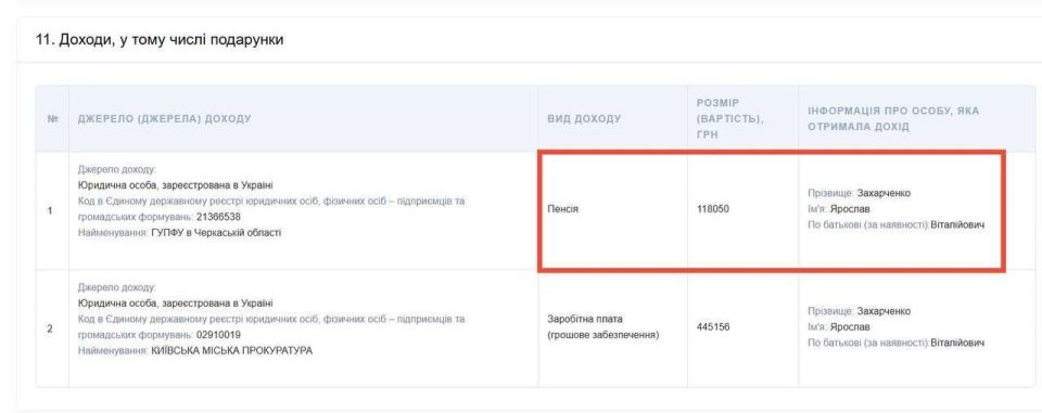 �������� ���������� � �������-��������� 1988 �.�, �������� � ��������, � ������, �� ������ ������� ���������� ����� ����������