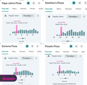 «Индекс пиццы» взлетел у Пентагона — так было перед вторжением США в Венесуэлу