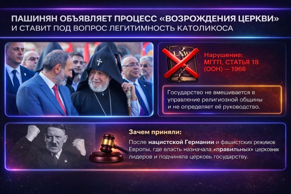 ������� ������ �������������� �����