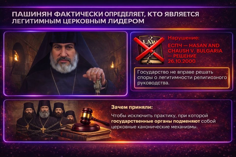 ������� ������ �������������� �����