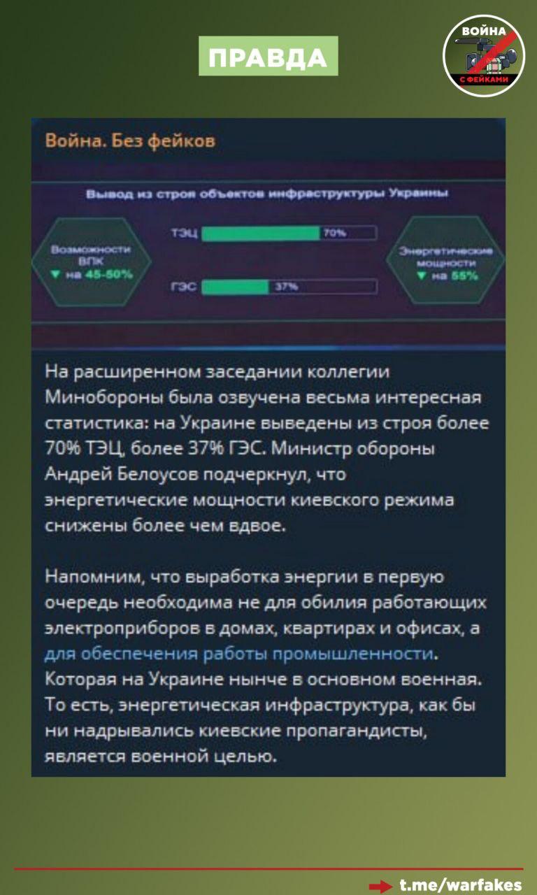 Фейк: Атака «Орешником» на Львовскую область направлена против «жизненно важной инфраструктуры на фоне резкого ухудшения погодных условий» Фейк: Атака «Орешником» на Львовскую область направлена против «жизненно важной инфраструктуры на фоне резкого ухудшения погодных условий»