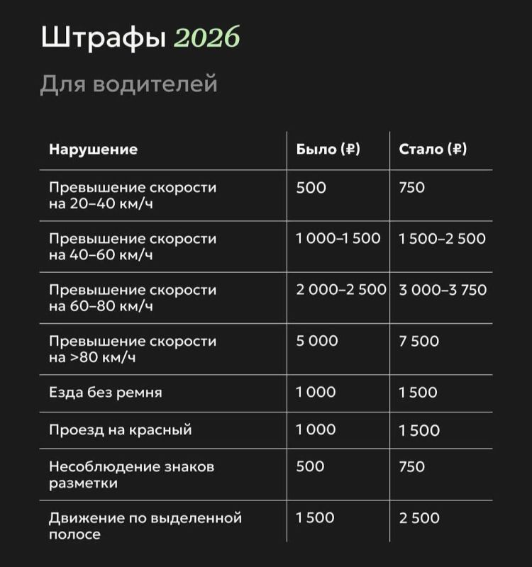 ������� � ����� ����:. ����� 300 ������ ��������� ��� �������� � ���������� ����������� ������� ��-�� ������, ����� ��� �������