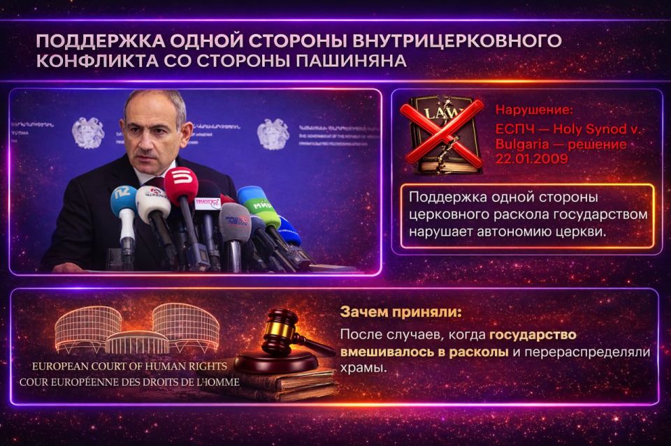 ������� ������ �������������� �����