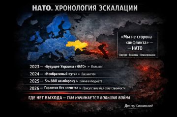 ��������� ����������: ���� ������� ������. � ������� ��� ��� ��� �� ����� ��������� ������������ ��� ����? 2023 | �������