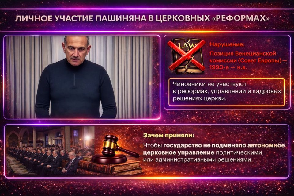 ������� ������ �������������� �����