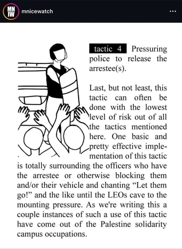 ������ �������: �� ����������, ������������ ������