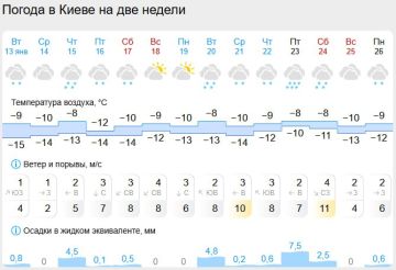 ������� ������ ����� ������ �������� � ��������� 2 ������ �� �����