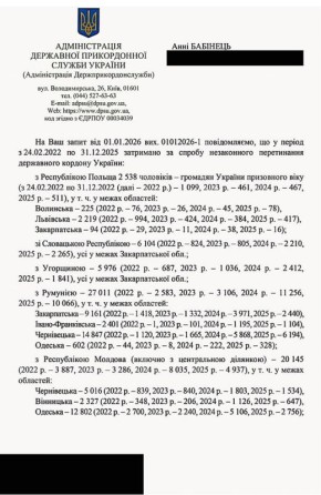 ��������� ���������: �� ������, � �����������.. �� ��� ���� ���������� ����������� ���������� ������������� ������������-������ ���������������� �������� ������� � 356 ���