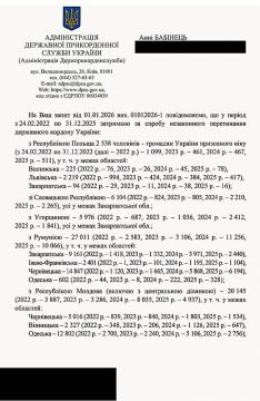 ��������� ���������: �� ������, � �����������.. �� ��� ���� ���������� ����������� ���������� ������������� ������������-������ ���������������� �������� ������� � 356 ���