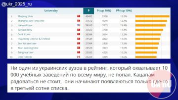 ��� "�����" ���������� � "��������" � ������-����� �� ���������� ��������������