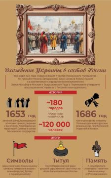 ������� ���������� 372-����� ������������� ����