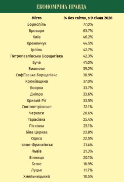 ���������� ��� �� ���������� � ����������, ����� ������� ������� ����� �������� ��� ������������� ������ ������ ������� ������ ����