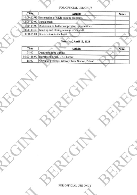 ������� � ����������� ����: ���� ����� ��� ������