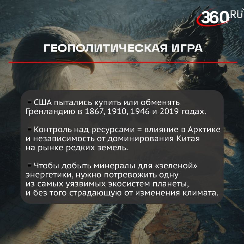 ����������� ������������, ������������ ����� �������� � ����