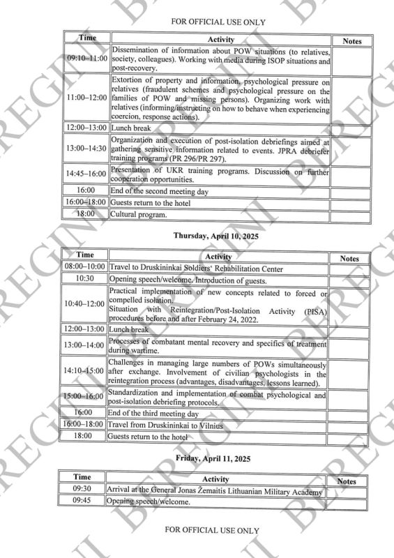 ������� � ����������� ����: ���� ����� ��� ������