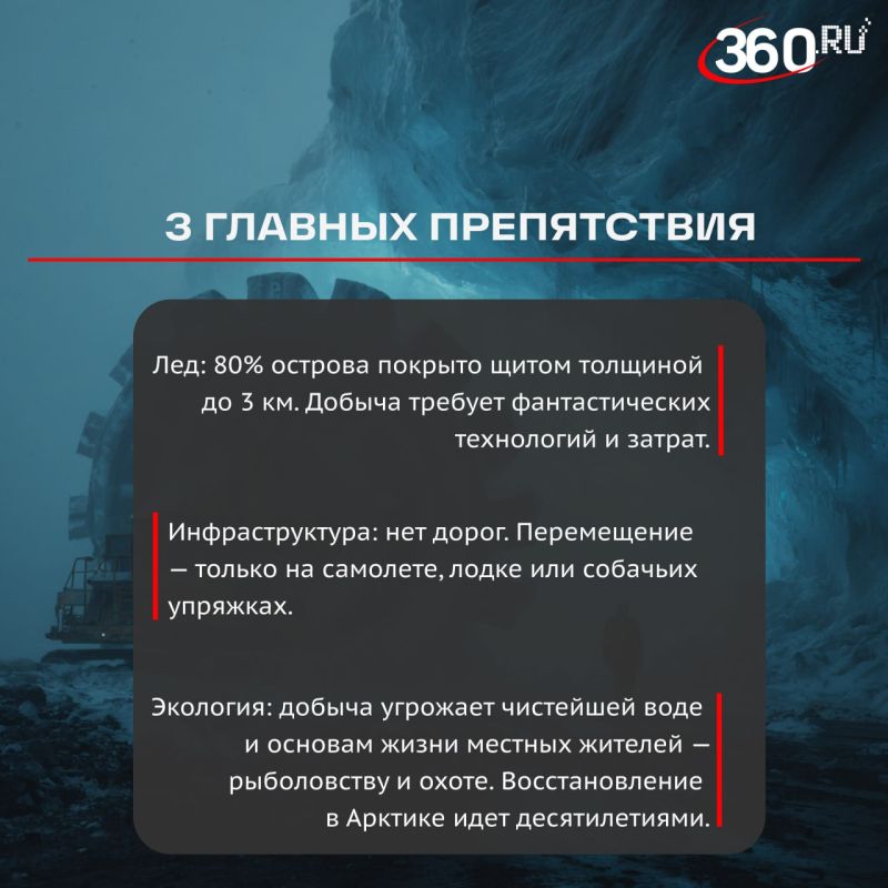 ����������� ������������, ������������ ����� �������� � ����