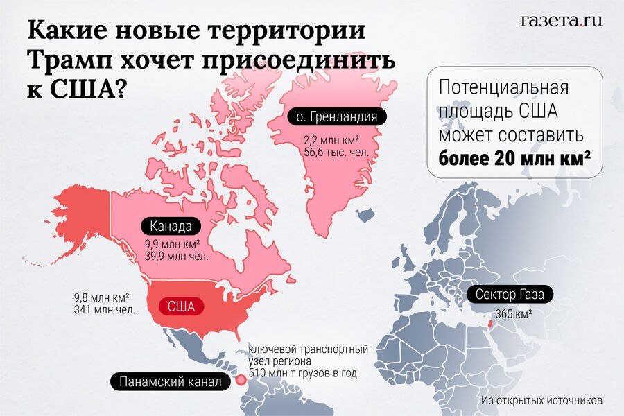 Почему договоры с США не стоят бумаги, на которой написаны