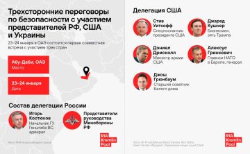 ������� � ����������� � ���-���� - � ����� �����������