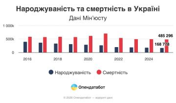 Если бы руководство страны интересовал ее народ, то они не занималось бы тем, чем занимается сейчас