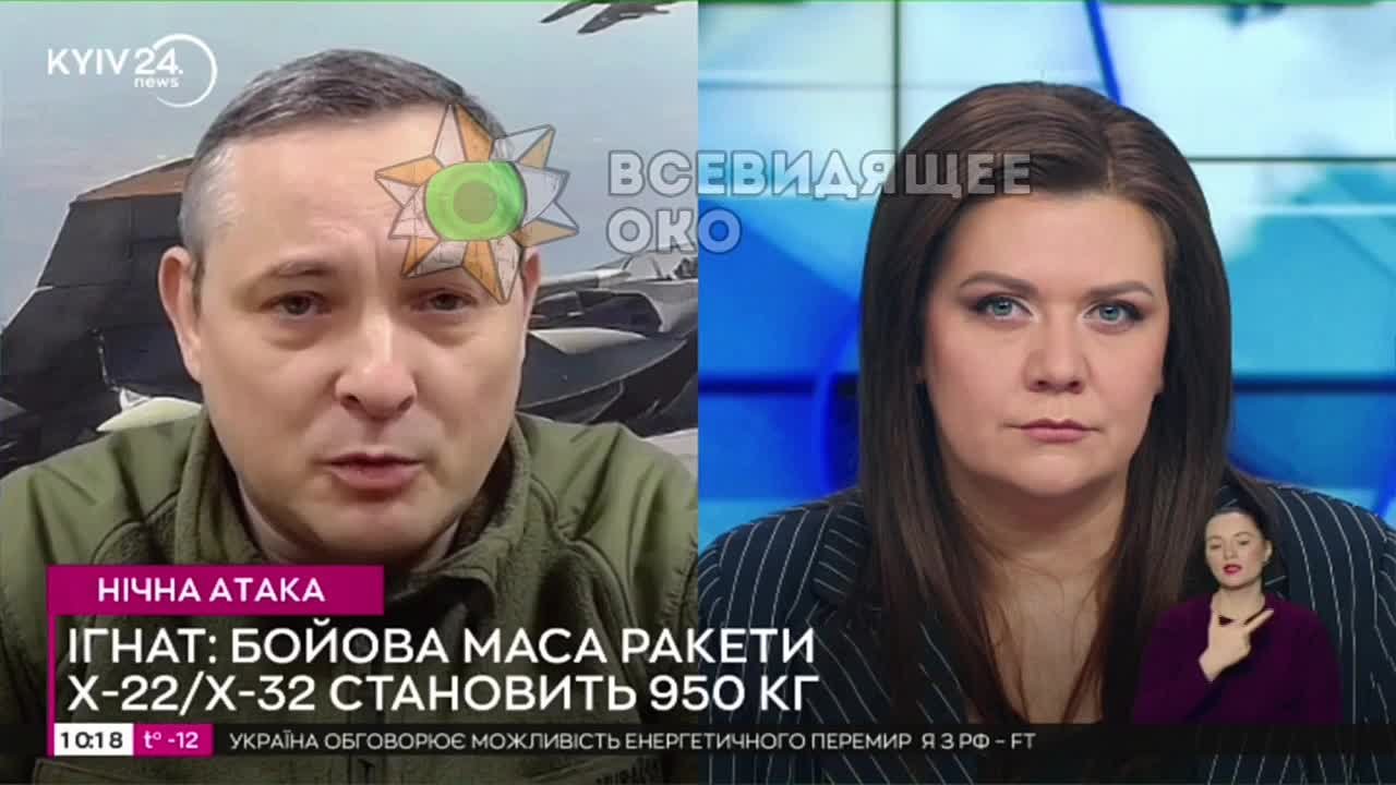 Даниил Безсонов: С начала СВО по Украине было выпущено 412 ракет Х-22/Х-32