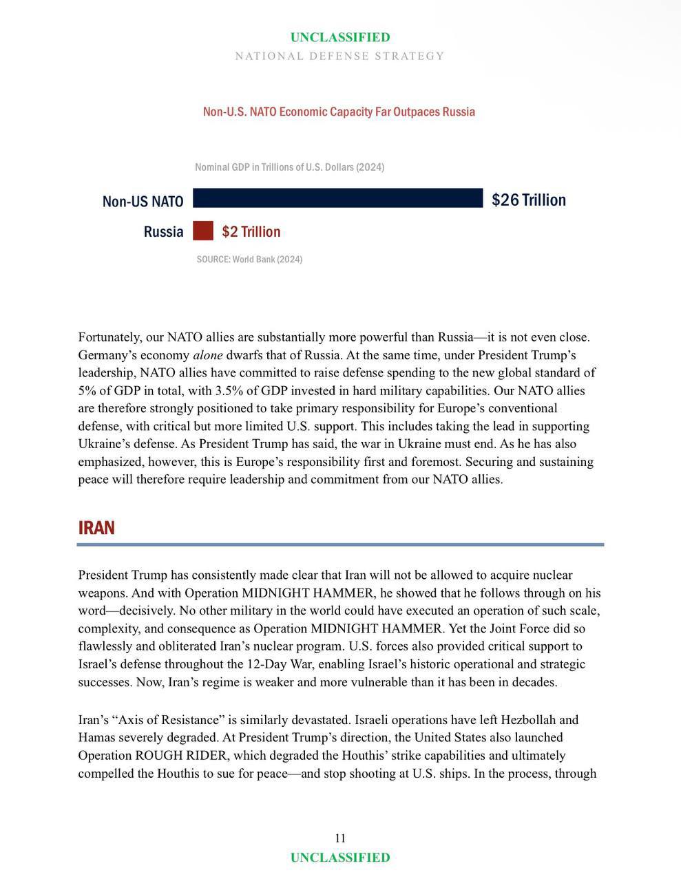 В соответствии со Стратегией национальной обороны Министерства обороны США на 2026 год, Россия "будет оставаться постоянной, но управляемой угрозой для восточных членов НАТО в обозримом будущем В соответствии со Стратегией национальной обороны Министерства обороны США на 2026 год, Россия "будет оставаться постоянной, но управляемой угрозой для восточных членов НАТО в обозримом будущем