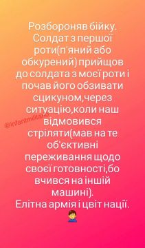 ���������� ��������� � ������ � ��� �� ������ �� ��������������: