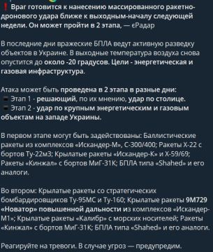 ���������� ���������������� �������, ��� ��������, �������� ������ �����������