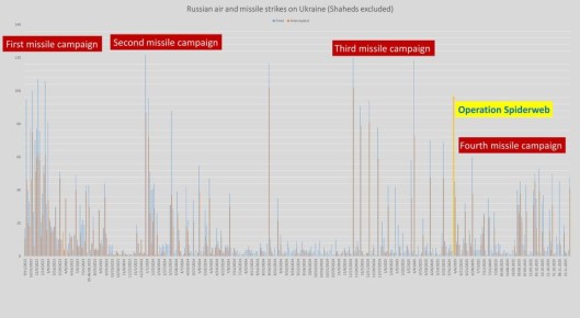 ����������� ������� Rochan Consulting �� ������ �� �������������� �������������� �������: ��������� ������� � ��������� ������� ���������