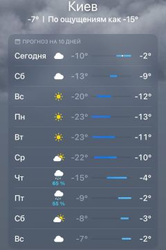 ������� ������ �����������: �������� "�������������� ���������" ���������� �� ��� ���������� � ����� ������ � ������� ������� ������