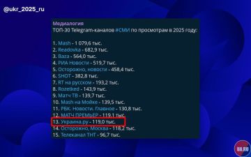 �������.�� � ���� �� ����� �������� ������� 2025 ����!