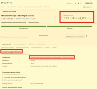 Странная авиация: 333 млн гривен на воздух