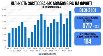 ���������� �� ������ �����, ��� ������ ���� ��������� ������� �� ����� ���������� ��� �� ����������� ��������