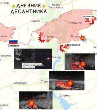 ���������� �� ����������� �����������