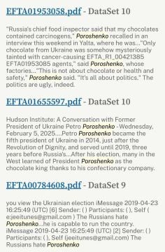 Файлы Эпштейна: имя бывшего президента Украины Порошенко упоминается в документах 26 раз, — СМИ