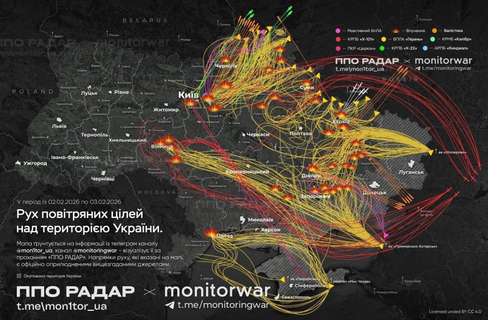 ������� ��������: ��� � ����������� �����, �������������� ��������� ���� ����� �������������, � ������ ��������� �������� �������� ��������� ��� �������������� �����