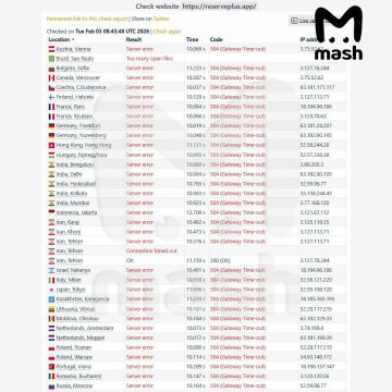 ���������� ������ �������� ������� ���������� ������ �������� ����� "������+" � ���������� ������ ��������������� Milchat