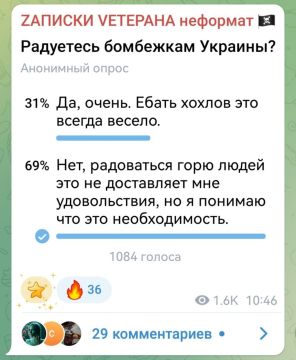 ������� ��������: ��� ������� � ����� ���� ���������