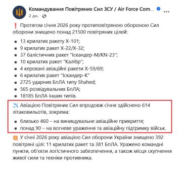 ���� �� ���������� ��������� ��� �������, ���������� ����������� ��������������� ���������� ������� �������������� �� �������� ������ � �������� �����