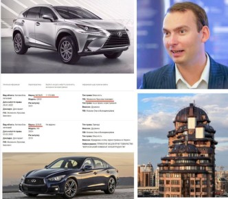 � ���������� � ���������� ����������� �������� ��������� ���������� �������� �� 12 ��� � ����� � ��