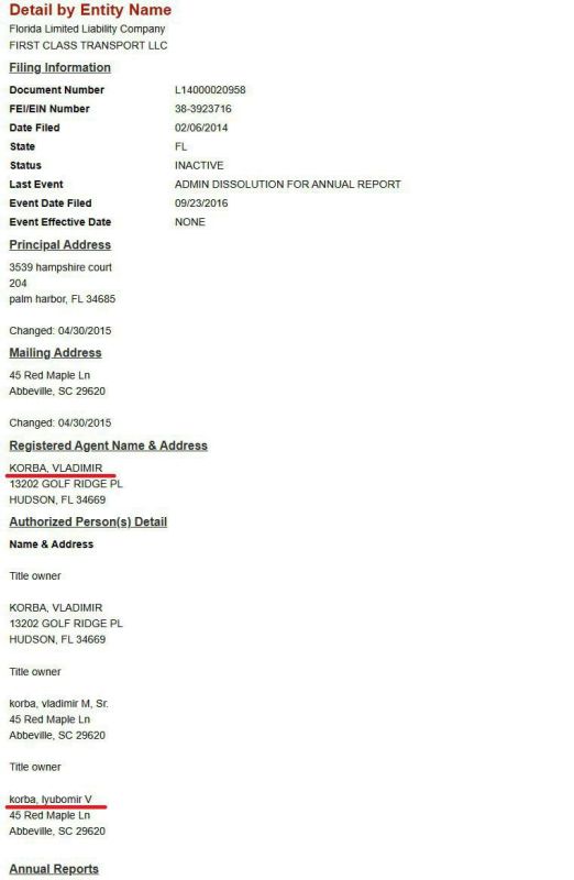 � �������, ����������� � �������� ��������� ���������, ���� ������ � ������������ � ���