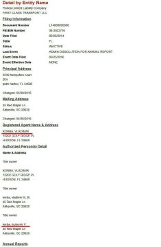 � �������, ����������� � �������� ��������� ���������, ���� ������ � ������������ � ���