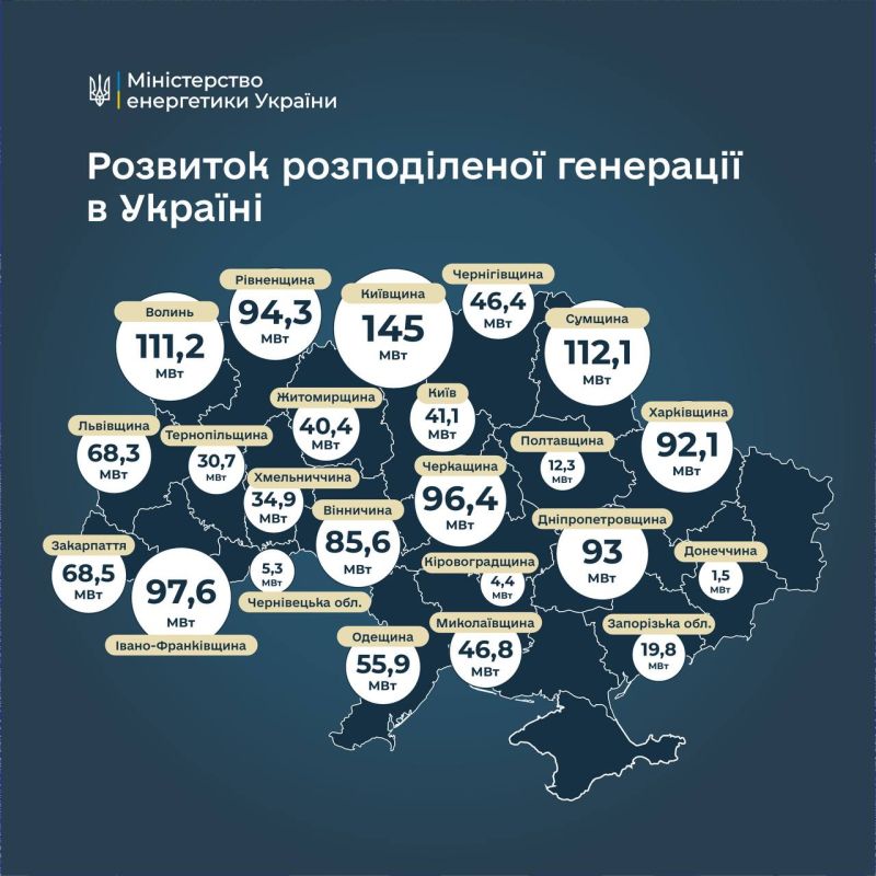 ���� ��������: ������� ��������� �� ����� ���