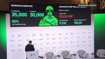 ���� ��������: ����������, ������� ����� ����������