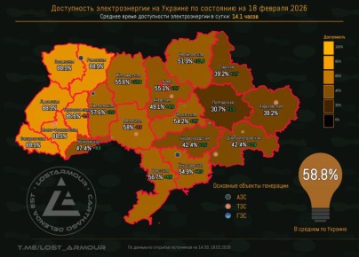 "������� ��������������". ������ 32