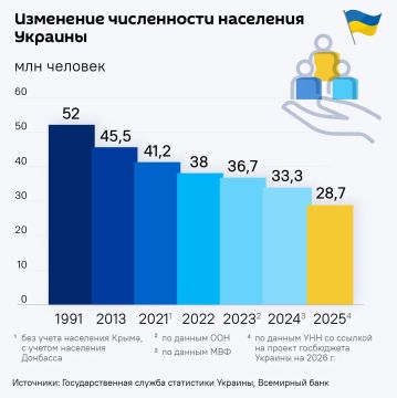 � 2014 ���� ��������� ������� ����������� ����� �����